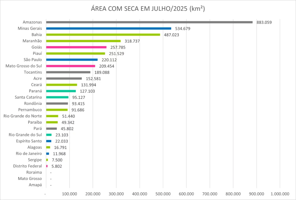 Monitor_de_Secas_06_Julho_2025.png