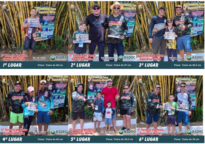 5º Torneio Mirim de Pesca Esportiva reúne 150 jovens no Parque Sabiá, em Cacoal